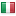 zugo.md server is located in Italy